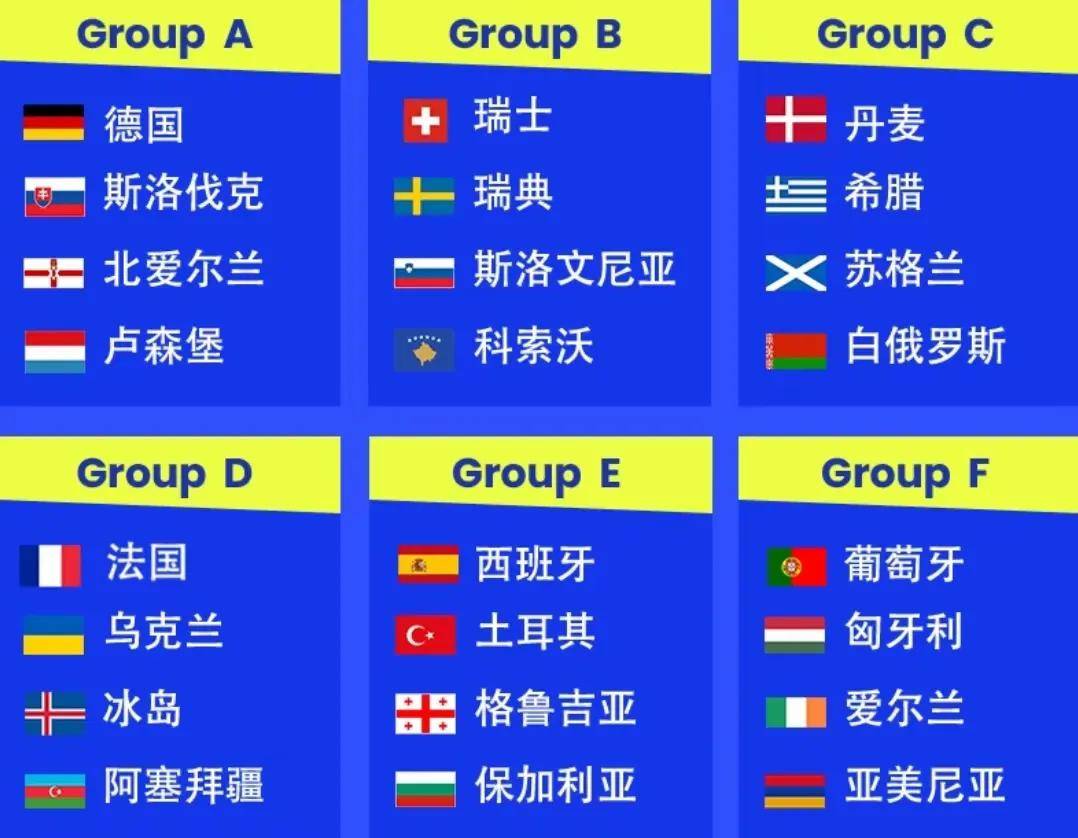 全场-，奥地利力克北马其顿出线的简单介绍