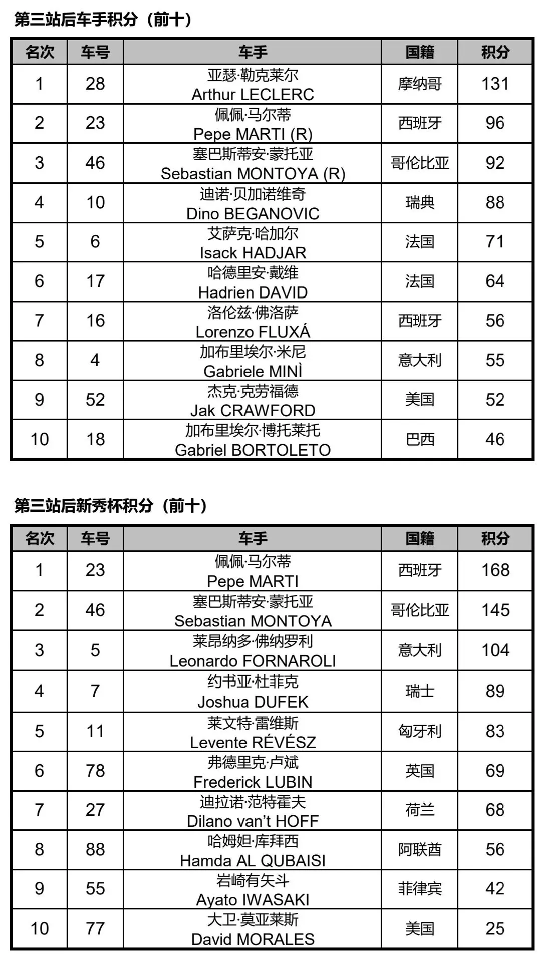 ANBO体育入口-包含德国击败瑞典，实现三连胜，稳固领先优势的词条