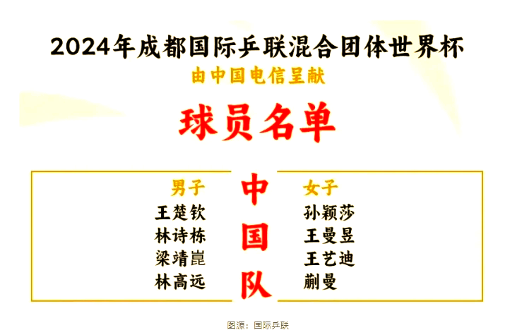 关于河床伤病名单更新，关键球员状态备受关注的信息