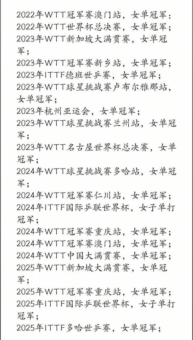 ANBO体育登录入口-关于孙颖莎教练邱贻可回应被网暴:造成极大伤害的信息
