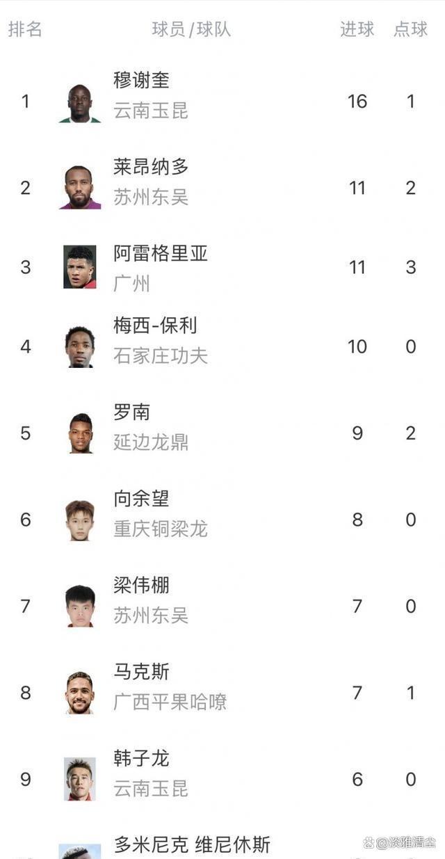 ANBO体育官方-关于2025中甲巅峰对决：重庆铜梁龙VS辽宁铁人，冲超之路的信息