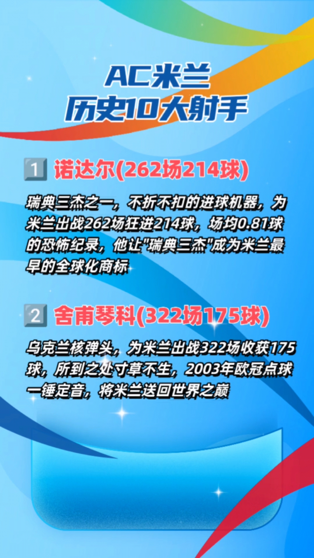 AC米兰购买射手对象锁定他？24岁勒沃库森主力，阿囧喜欢的风格的简单介绍