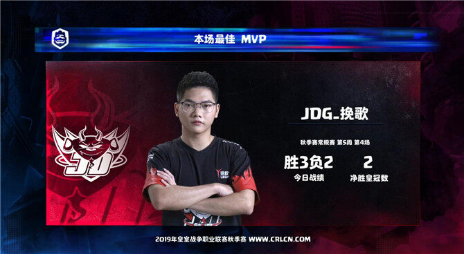 MVP候选人火力全开，率队取得连胜